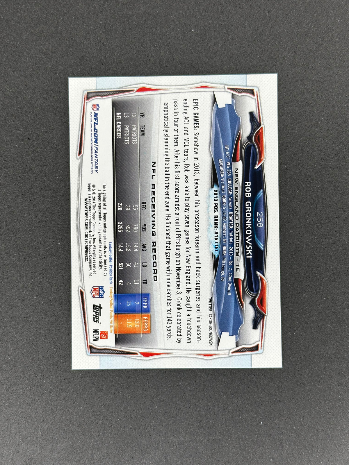 2014 Topps Rob Gronkowski #258 Auto Paper Image Variation SSP