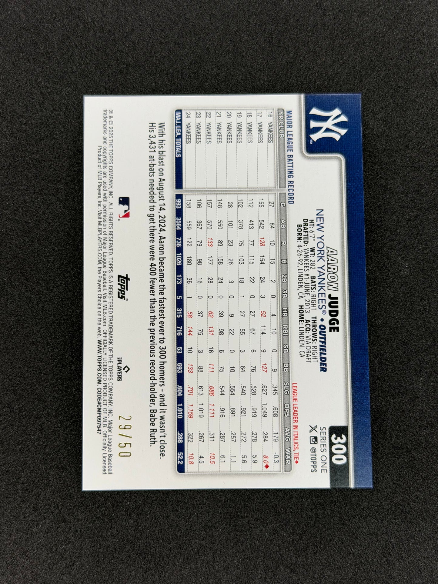 2025 Topps Series One Aaron Judge #300 Gold Diamante #/50